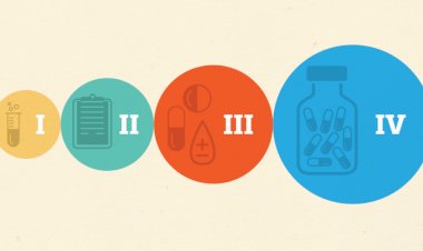 Phases of Clinical Trials